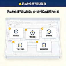 兰州建站-网站制作新手避坑指南:5个最常见的错误与对策