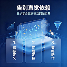 兰州建站-告别直觉依赖:三步学会数据驱动网站运营