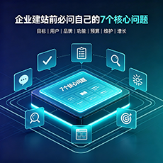 兰州建站-企业建站前必问的7个核心问题 - 网站建设规划指南