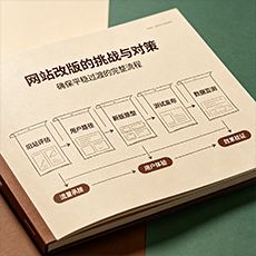 兰州建站-网站改版的挑战与对策：确保平稳过渡的完整流程